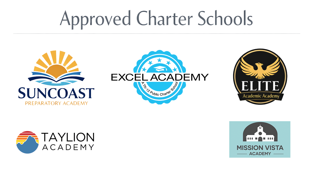 Approved Charter Schools